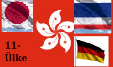 Dünya Seyahat Balonu Görüşmelerini Açıklandı