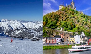 Alman Vatandaşlarına Seyahat Kuralları Anketi