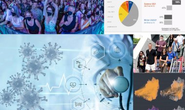 Delta Varyantı, Seyahatlere Mola Getirdi