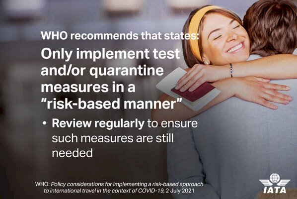 IATA Devletleri Sınır Ötesi Seyahatte, DSÖ Rehberliğine Uymaya Çağırıyor