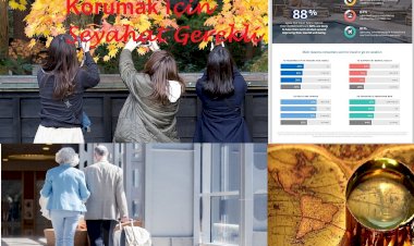 Akıl Sağlığını Korumak için Seyahat Gerekli