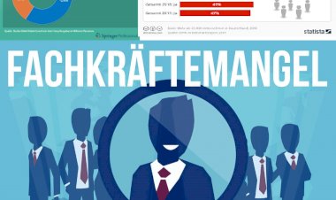 AB den Nitelikli İşçi Eksikliğine Yeni İttifak