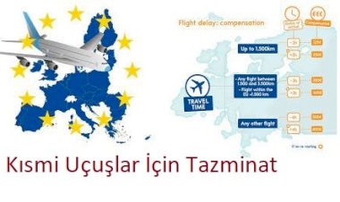 Kısmi Uçuşlar İçin Tazminat